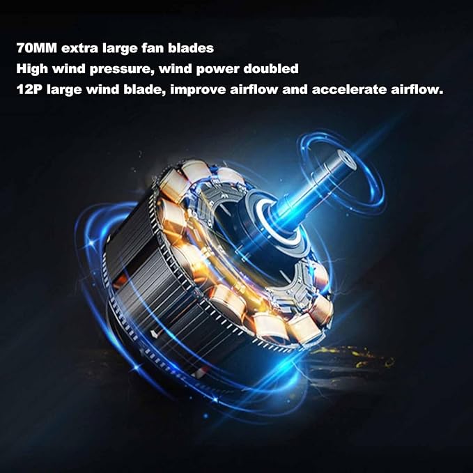 TurboJet Mini Blower – 48V