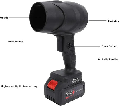 TurboJet Mini Blower – 48V